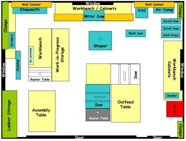 Shops Layout